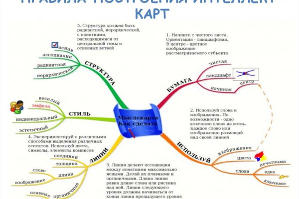 Как зайти на кракен с айфона